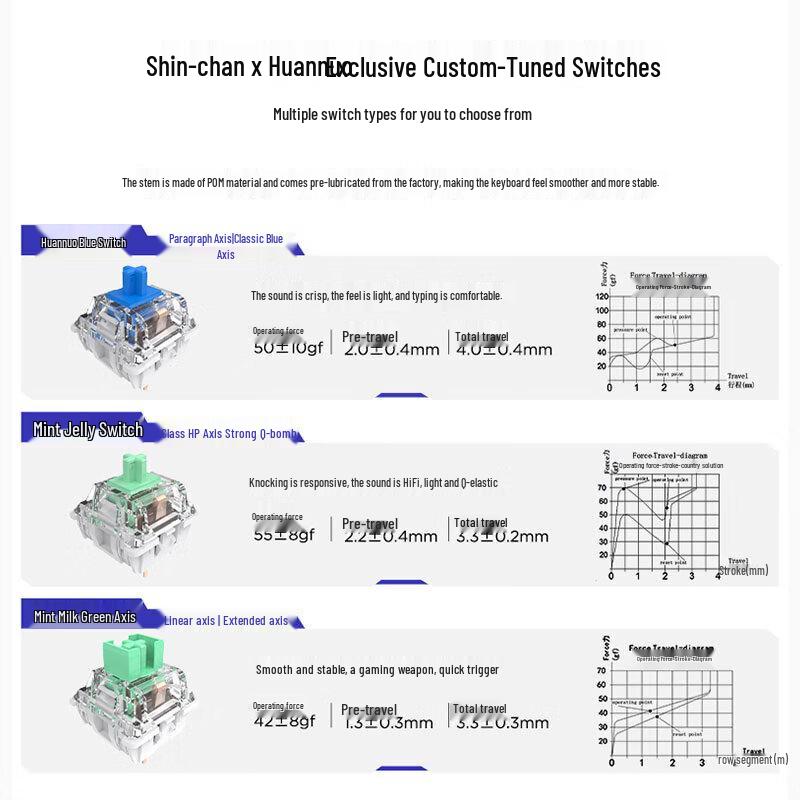Lenovo Xiaoxin K5 Mechanical Keyboard