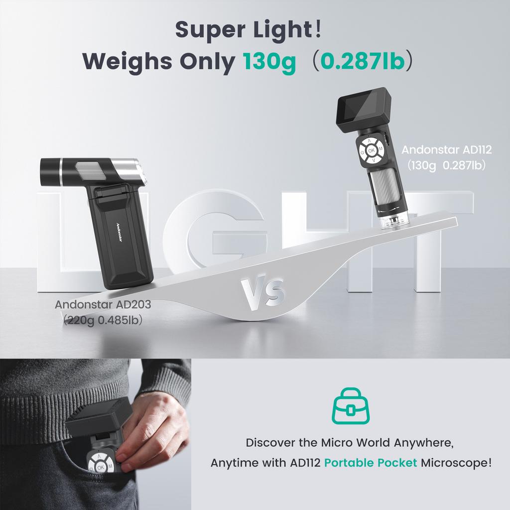 AD112 Portable Pocket 500X Microscope Kit 2 Inch LCD Screen Handheld Digital Microscope with 8 Adjustable LED Lights