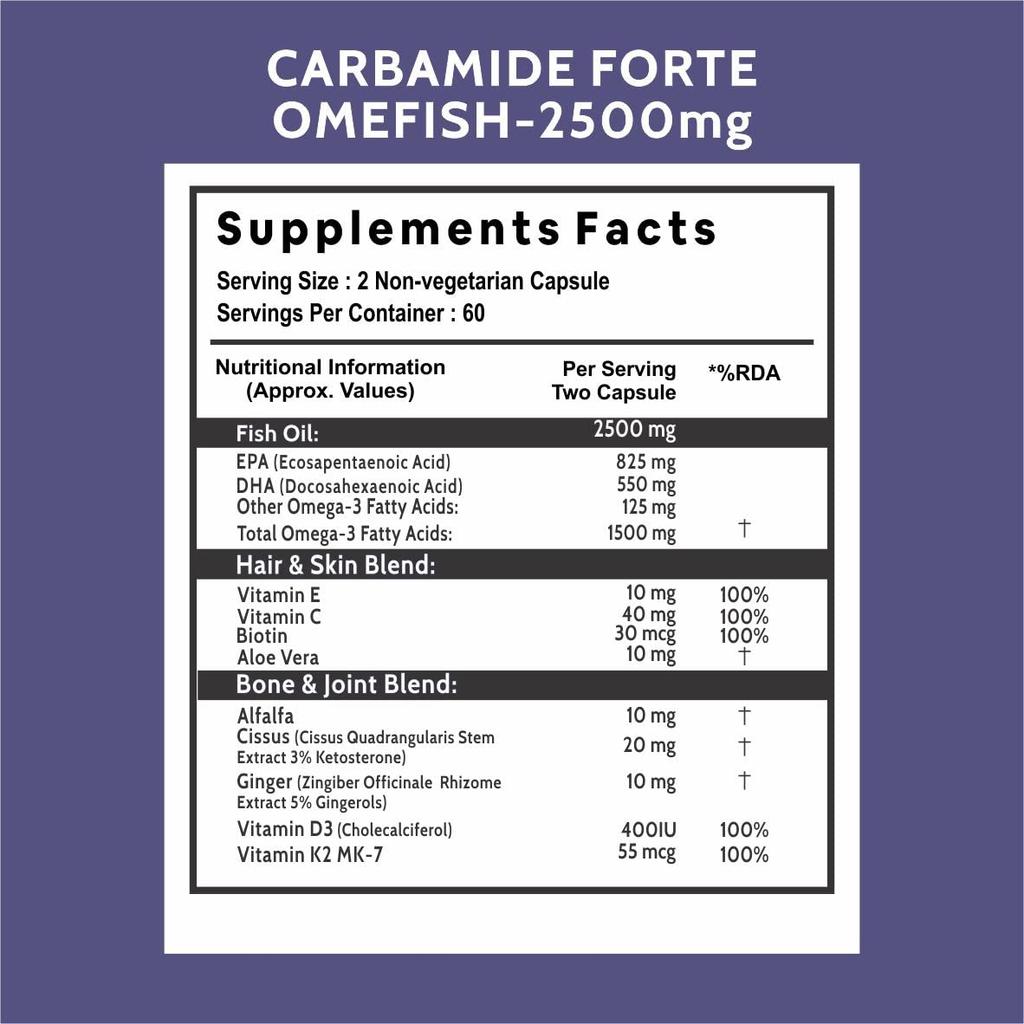 Carbamide Forte Fish Oil 2500 Mg Softgel Capsules For Men And Women With High Strength Omega Support Pack Of 1  60 Capsules Daily Wellness Capsules