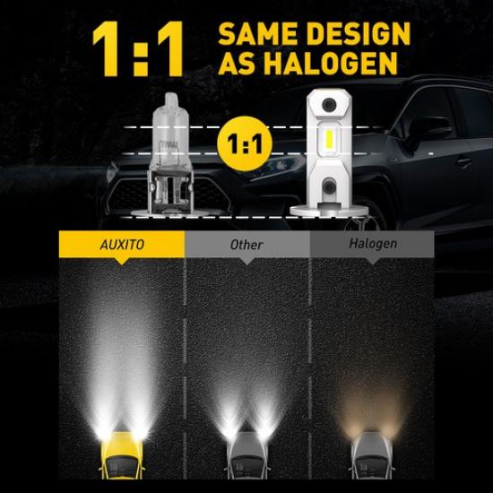 2X AUXITO H3 LED Headlight Bulbs 6500K Bright White Fog Driving Light GF EXV