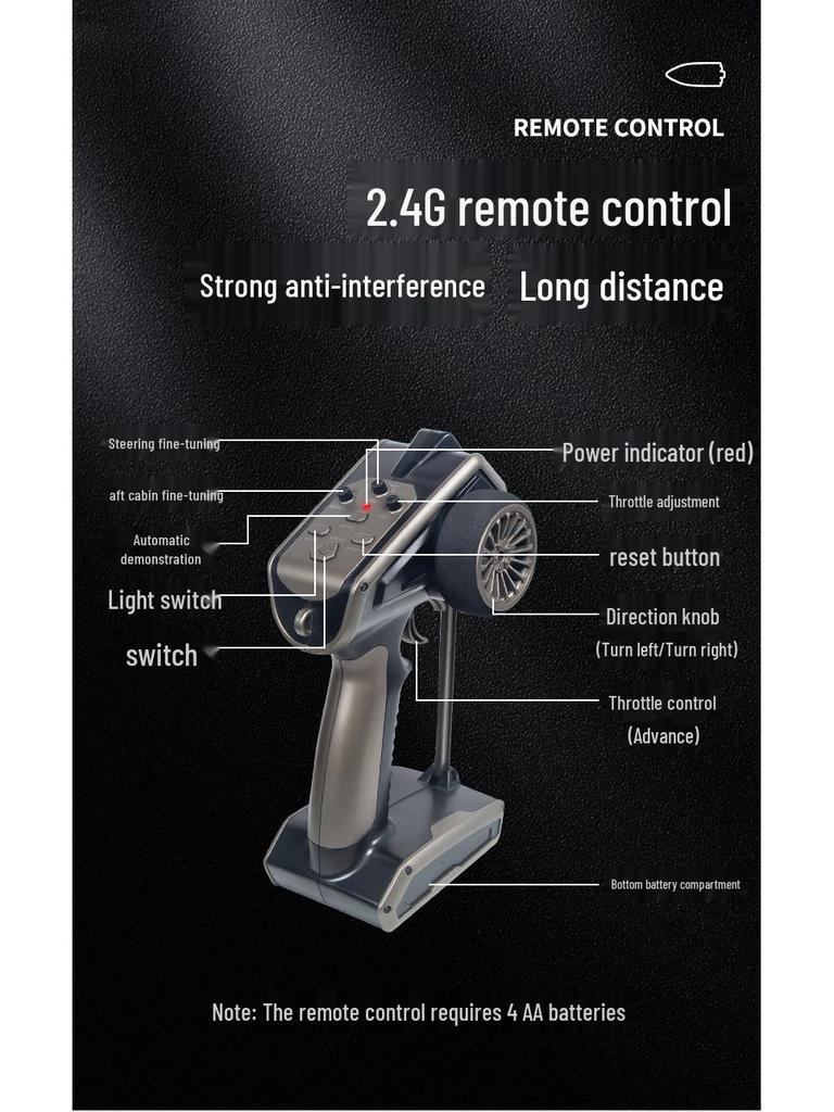 2.4G Wireless Remote Control Jet Speedboat with Flip Reset & Low Battery Warning