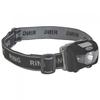 Ring LED Headlamp