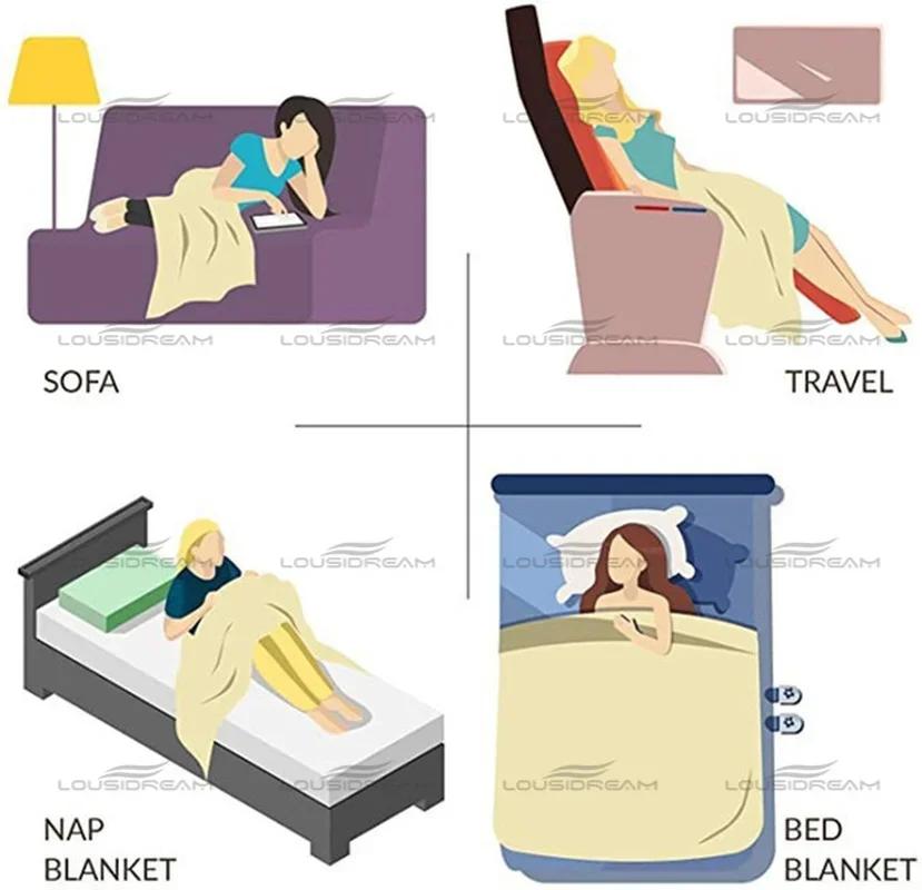 Super Clear 3D Titanic Bed Blanket Office Home Hiking Picnic Thick Quilt Fashionable Bedspread Flannel Blanket Throw Blanket