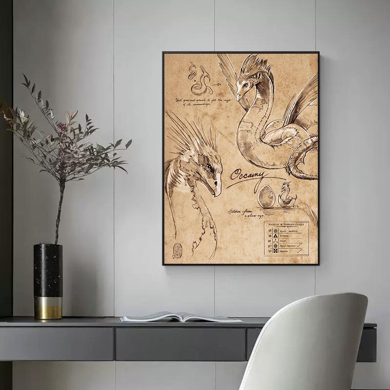 Retro Field Notes Niffler Note The Myth Monster 80s Canvas Prints Poster For Living Room Painting Art Home Decoration Wall Decor