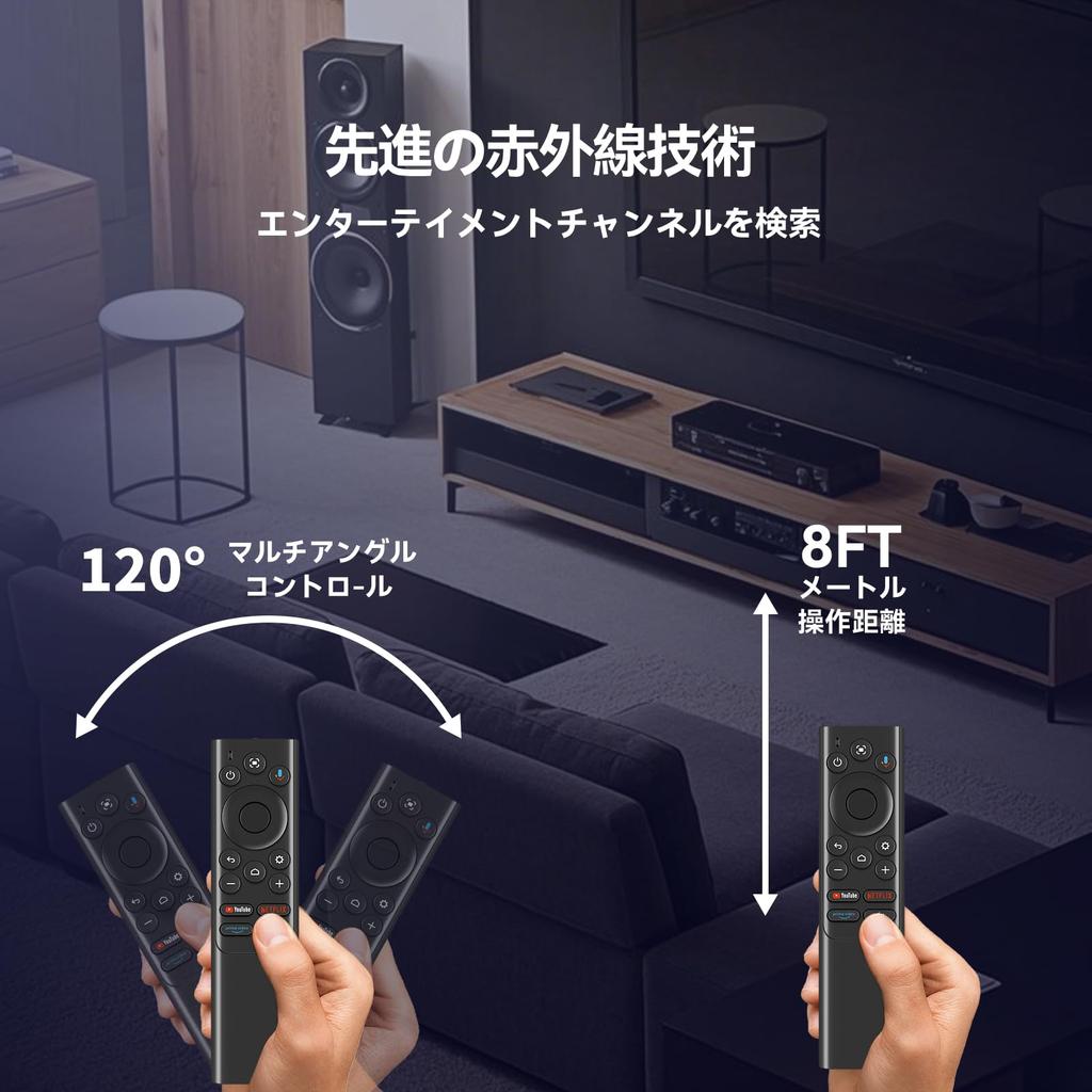 Projector Remote Control for Anker Nebula Projectors (Compatible with Capsule 3/Capsule Air/Cosmos 4K SE/Soundcore P1i/Soundcore P1)