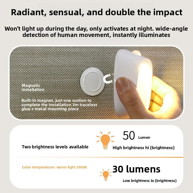 Magnetic Sensor Bedside Night Light for Stairway Corridor Wall Lamp