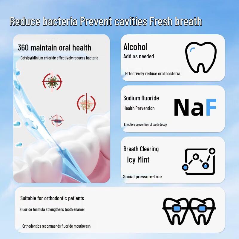 Yaboshi Fluoride Anti-Cavity Icy Mint Mouthwash