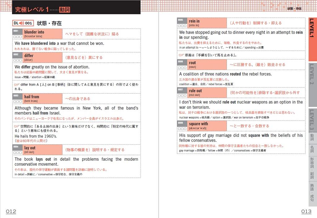 [Downloadable audio and red sheet included] Ultimate English Vocabulary Premium Vol. 1