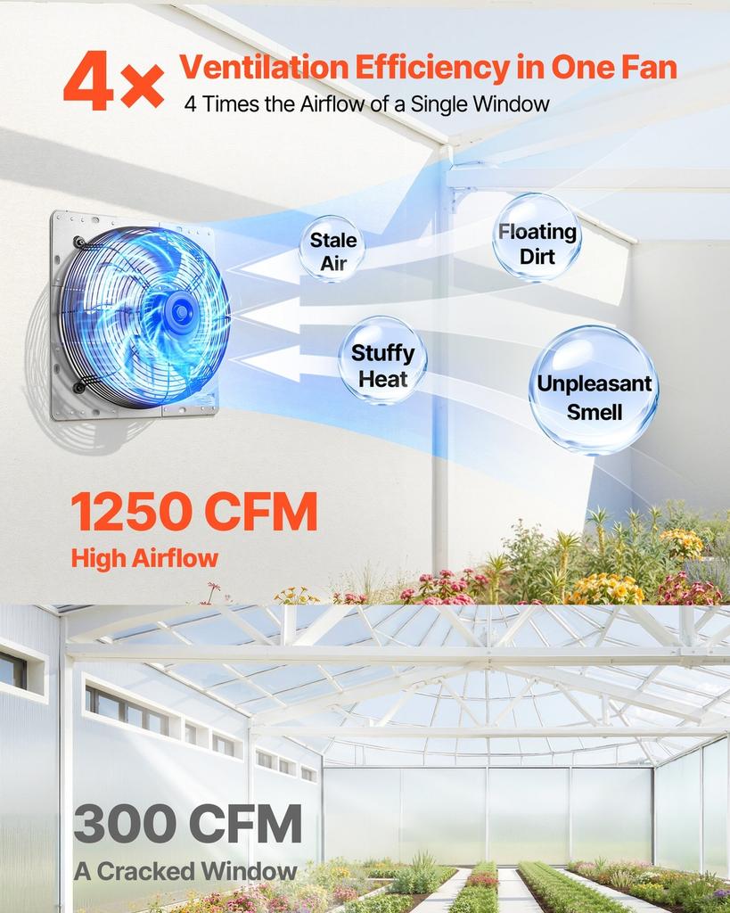 Ventilador de Extracción con Persiana de 312 mm Montado en Pared 1250 CFM Persianas Automáticas, Carcasa Robusta de Acero, Bajo Ruido, Motor de CA, Ventilación y Refrigeración para Ático,