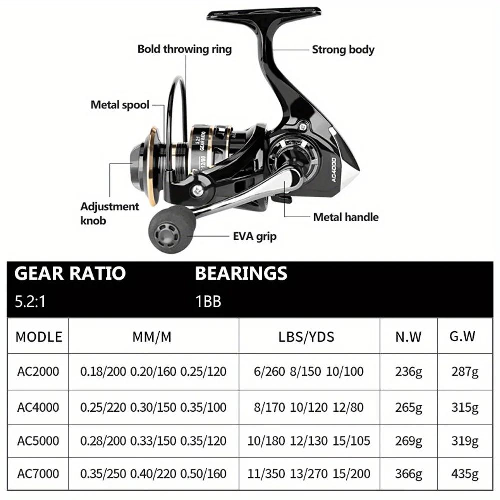 Fishing Reel All Metal Spinner Wheel Carp Raft Fishing Reel 2000-7000 Series Wheel Metal Spool Handle Jig Sea Fishing Tackles