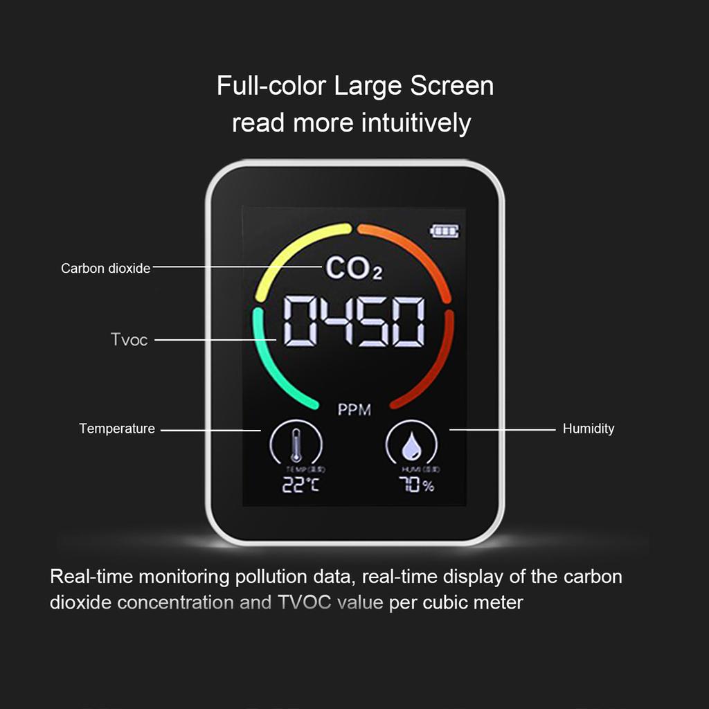 CO2 Luchtdetector Kooldioxidedetector Landbouwproductie Kas CO2 Monitor Wit