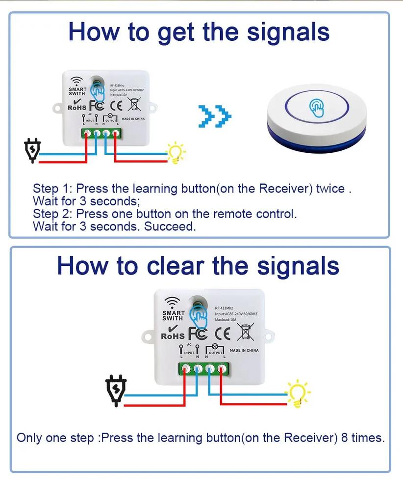 RF 433MHz Wireless Remote Control Light Switch 220V 110V 10A Relay Receiver Mini Round Button Wall Panel Switch For LED Lamp