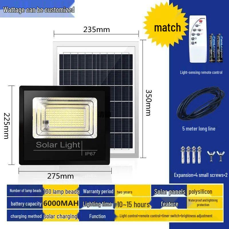 Benefit People: New Solar Floodlight for Outdoor Streets & Courtyard