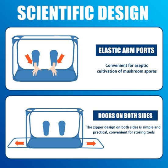 Mushroom Cultivation Tent with Two Gloves Transparent Propagation Stations for Microbiology Enthusiasts