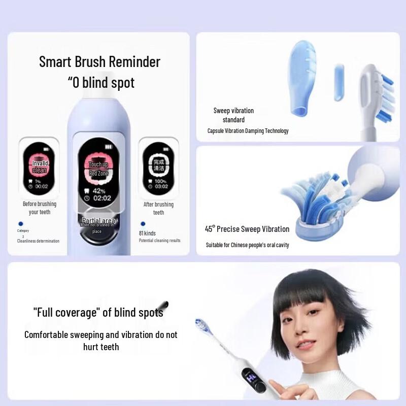 SakyPro G5Pro Electric Toothbrush