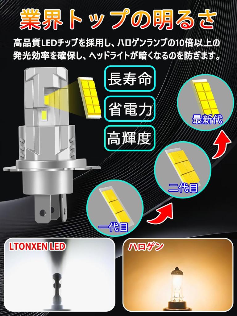 LTONXEN H4 LED 6500K Einfach Kompatibel mit 12V Set von Erfüllt Neue Fahrzeugprüfnormen Scheinwerfer, Ultra-Kompakte Birnen, Hi/Lo Umschaltbar, Weiß,