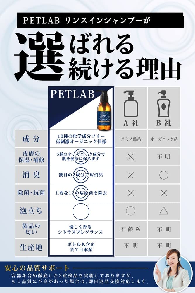 developed with a veterinary nurse and a trimming Organic shampoo for shampoo for dogs and made in Japan [Jointly salon] pets, cats, hypoallergenic,