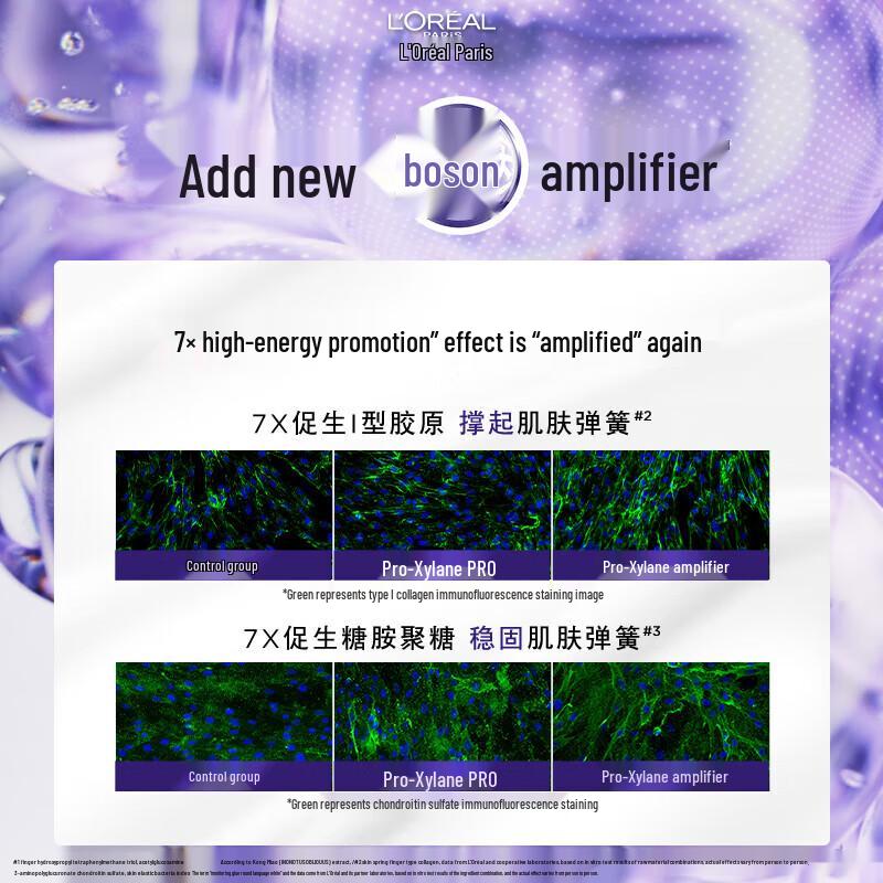 L'Oréal Anti-Aging Augencreme Kollektion