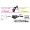 Sanwa Supply USB Audio Conversion Adapter (for 4-pole Headset) MM-ADUSB4
