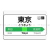 Gare de Tokyo Panneau Ligne Yamanote de Tokyo Plaque Métallique Maison Garage Fer Personnalisé Cinéma Panneau Étain Affiche