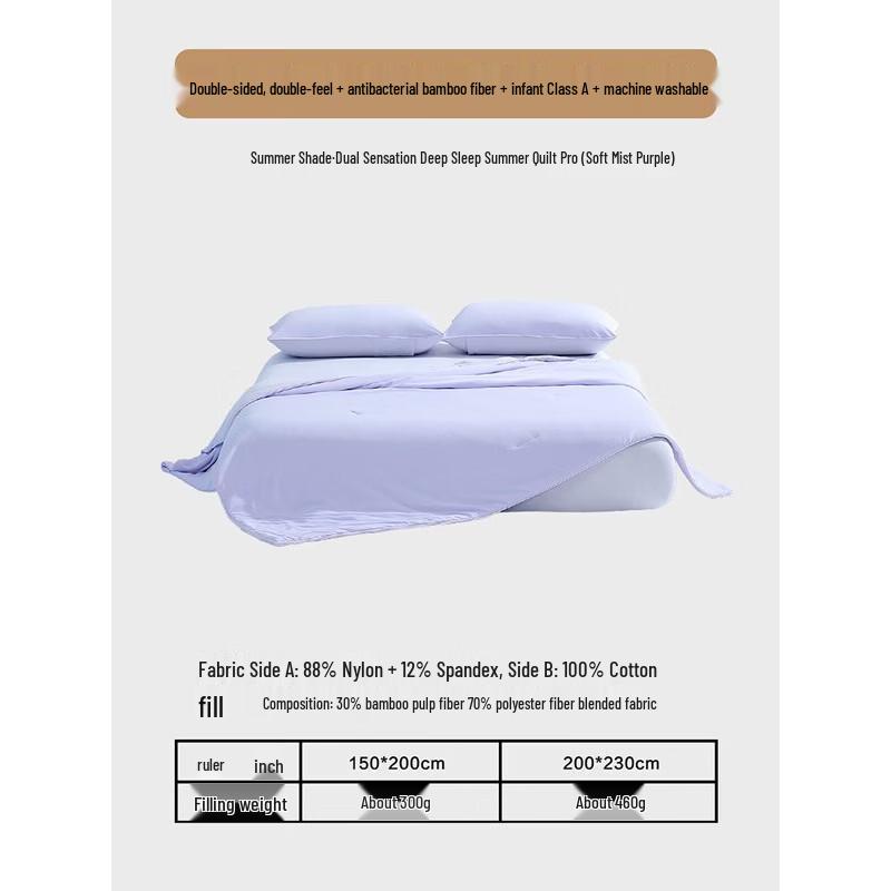 Mercury Home Textiles Dual-Feel Summer Cool Quilt