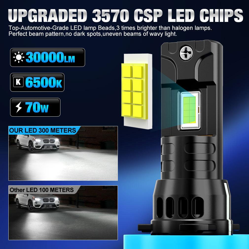 2 st 30000LM H11 LED-strålkastarlampor Mini Turbo HB3 HB4 LED H8 9005 9006 70W Bil Dimljus Strålkastare Auto Plug&Play Lampa 6500K Vit