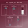 Dermalogica Dynamic Skin Retinol Serum 0,34 oz 10 ml