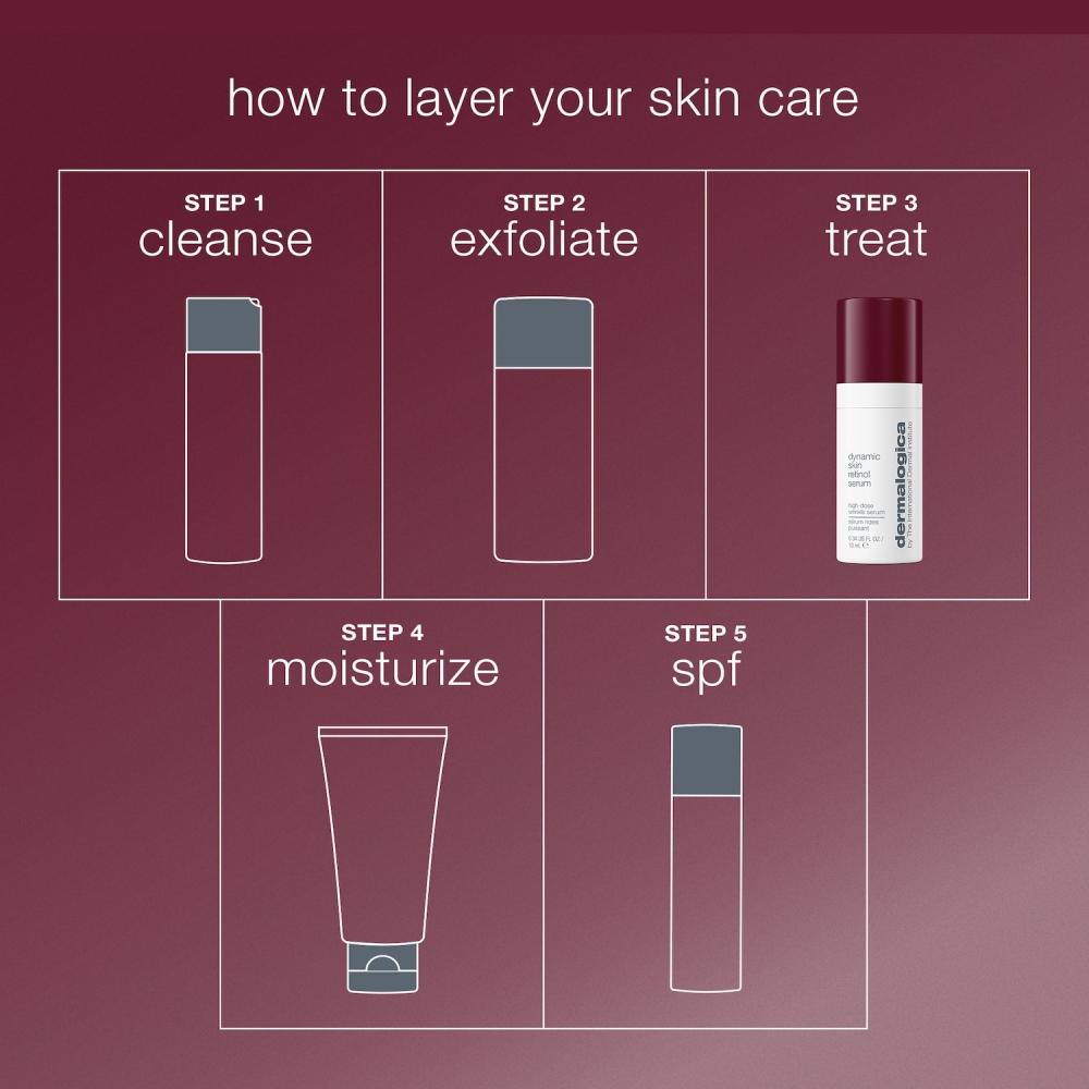 Dermalogica Dynamic Skin Retinol Serum 0,34 oz 10 ml