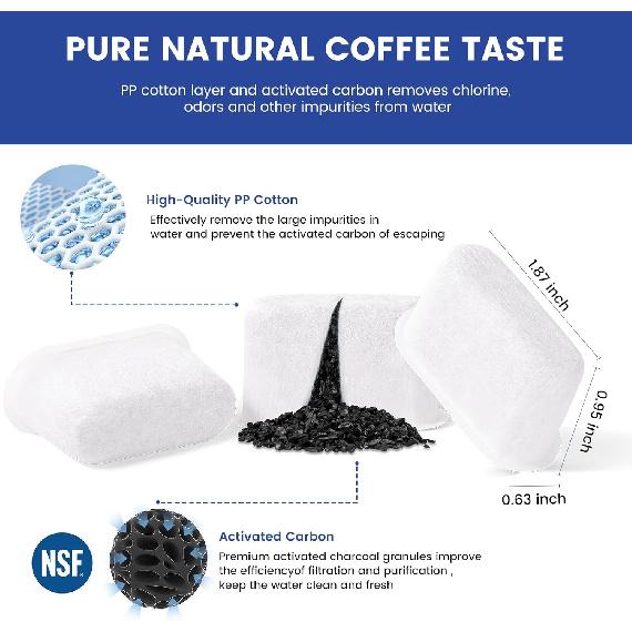 12 Pack Cuisinart Compatible Coffee Filter Replacement by Possiave - Charcoal Water Filter for Cuisinart - Fits all Cuisinart Coffee Machines