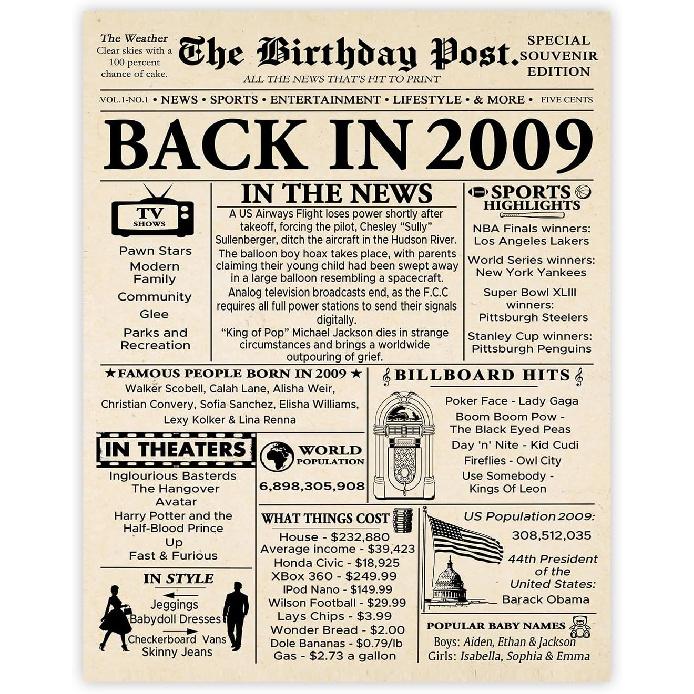 Stuff4 51st Birthday Poster Unframed - Born In 1975 Newspaper - Happy 51 Birthday for Men Women Retro Vintage Gifts Back In 1975, 8x10 Inch Bday