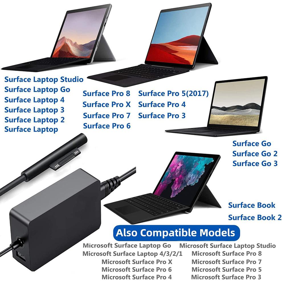 Surface Pro Charger 36W 15V 4A Compatible with Microsoft Surface Book 1/2, Surface Laptop 1/2/3/4, New Surface Pro