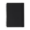 Defter ve Bloknotlar – Dizüstü Bilgisayarlar