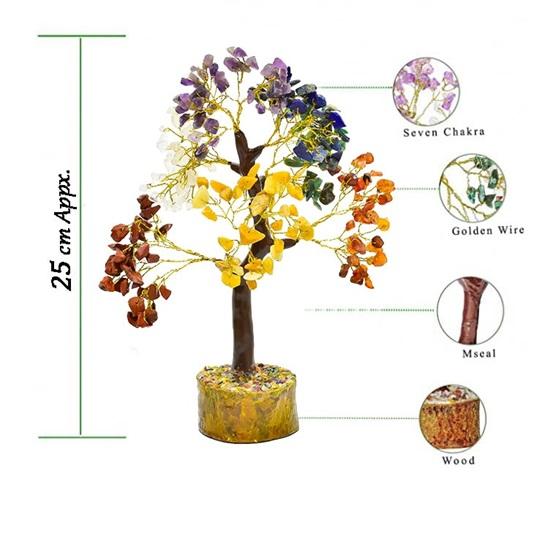 Crystal Tree for Positive Energy, Feng Shui Tree 7 Chakra Tree, Crystal Decor Spiritual Gift, Meditation Home Decor Golden Wire