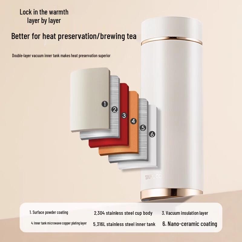 TAFUCO Business Thermos with Titanium Tea Infuser