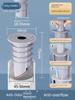 Anti-Odor Sealing Plug for Floor Drain, Bathroom Sewer Anti-Odor Device, Sink Drain Pipe Blocker