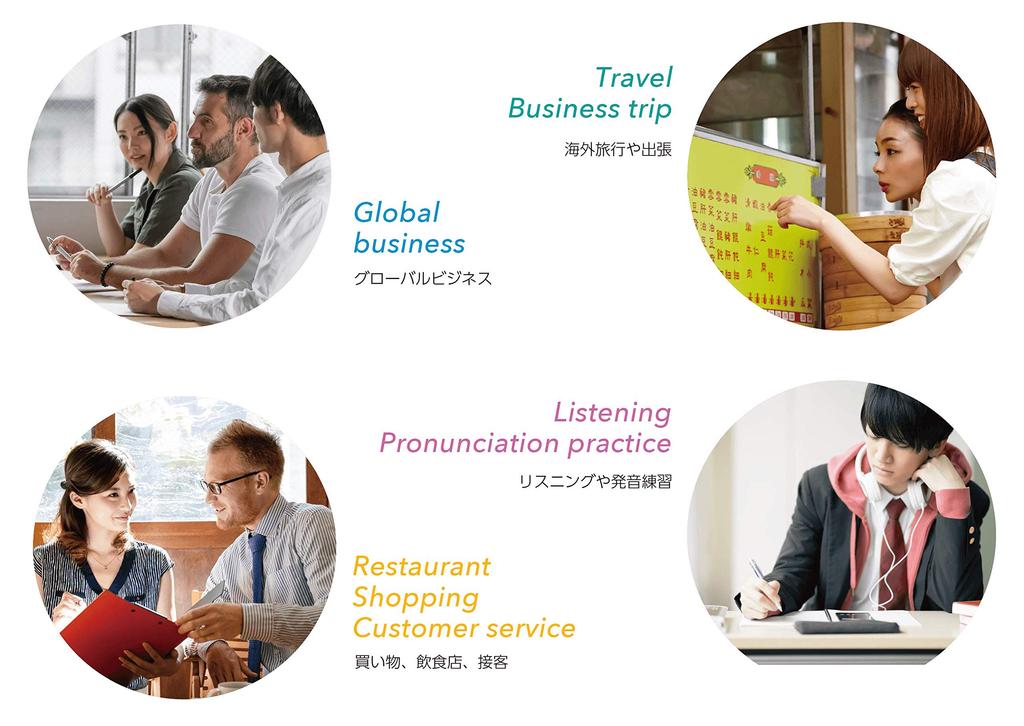 Multi-Übersetzer ITB1W Talkbot.