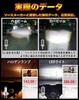 Feison H4 HS1 Projector for Motorcycles, LED Headlight, HI/LO Switching, 15 W, 4,000 LM,