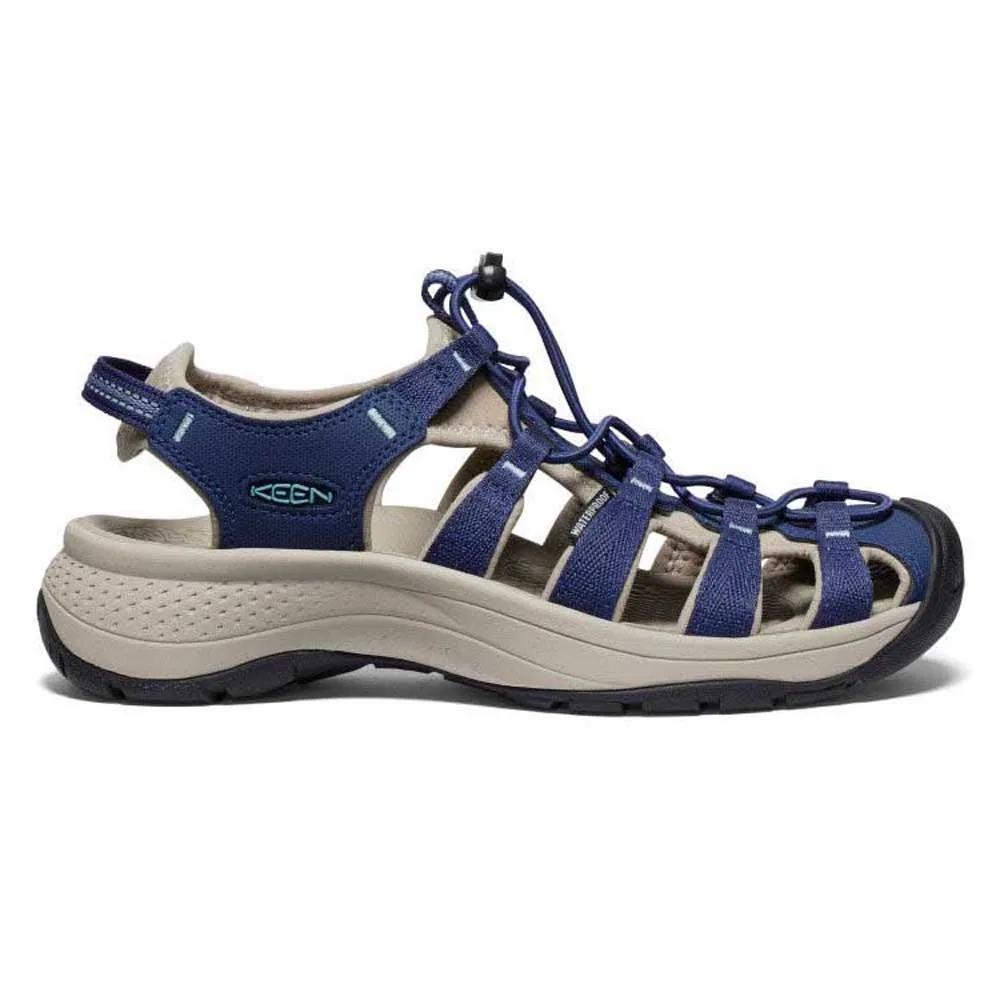 Keen Sandals Astoria West