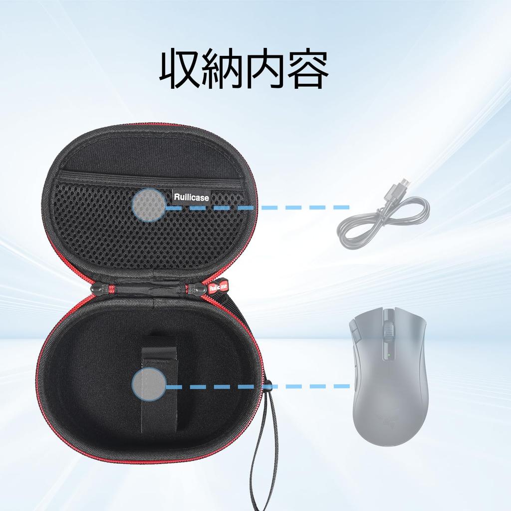 Ruilicase Maus-Etui Kompatibel mit Razer DeathAdder V4 ProV3 ProV2Razer Viper V3 ProV2 ProBasilisk V3V2 UltimateNaga V2Naga 2 ProMambaOrochi