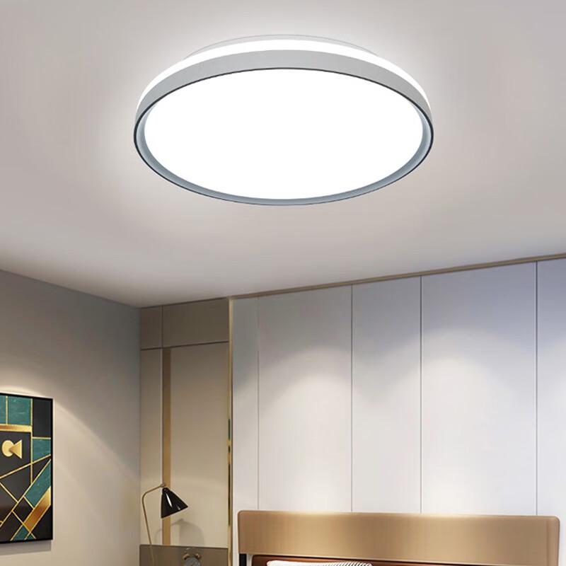 CARE LED Round Dimmable Ceiling Light