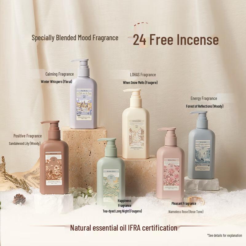 Roopy Fragranced Body Care Collection
