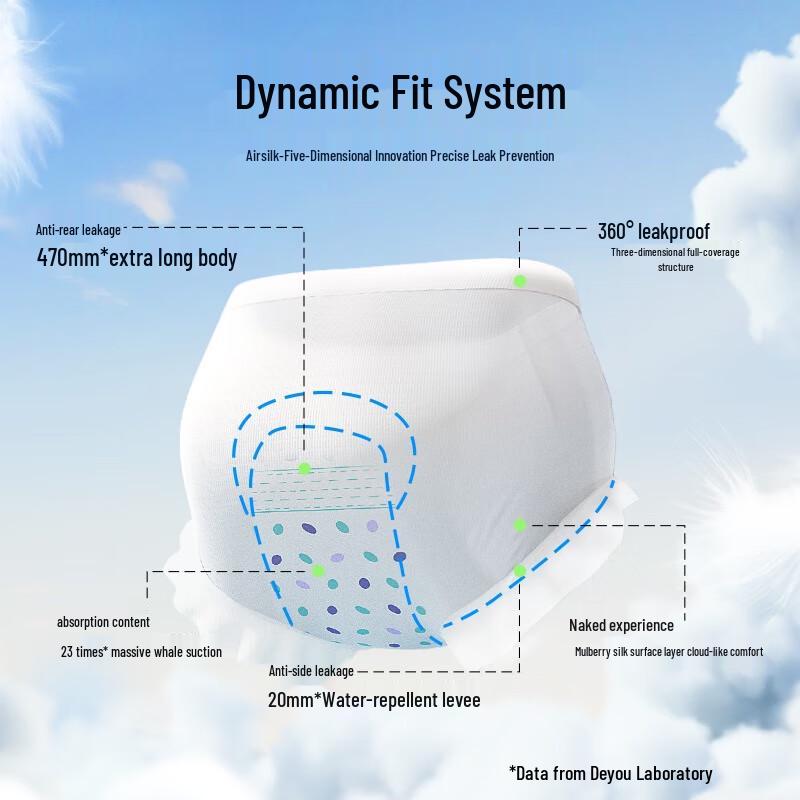 DeYou Ljus Syre Graviditetspyjamas