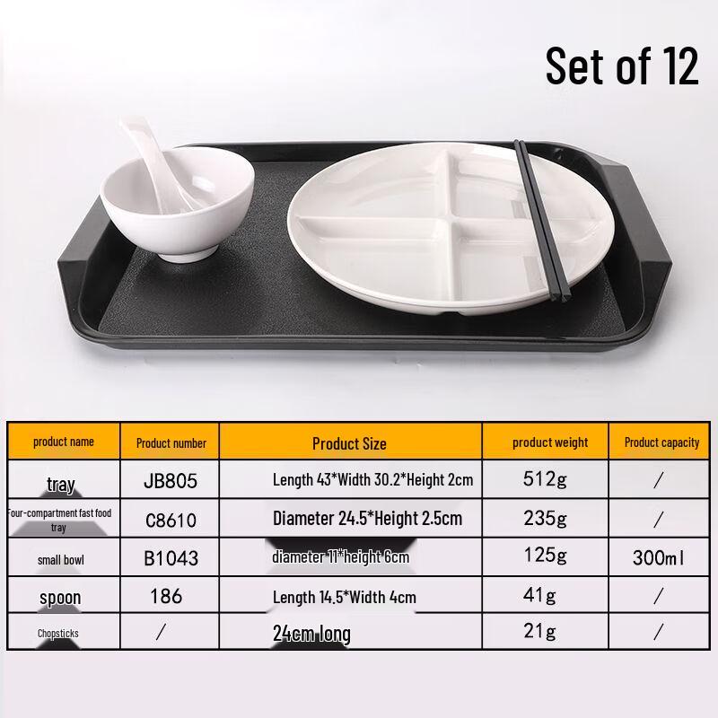 Набор melamine посуды с отделениями Qianxing