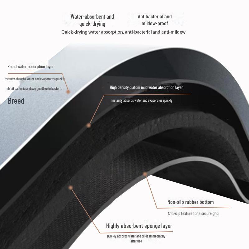 Diatom Mud Soft Bathroom Floor Mat - Anti-Slip, Water-Absorbing Foot Mat for Home, Toilet, and Bathroom Door.