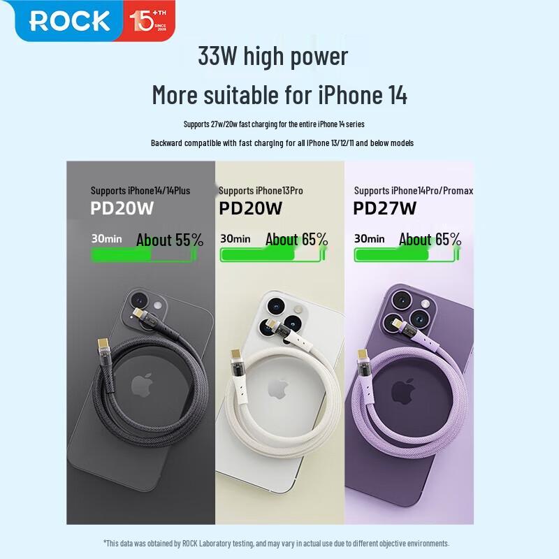 ROCK Z21 PD33W Transparent Fast Charging USB-C To Lightning Cable