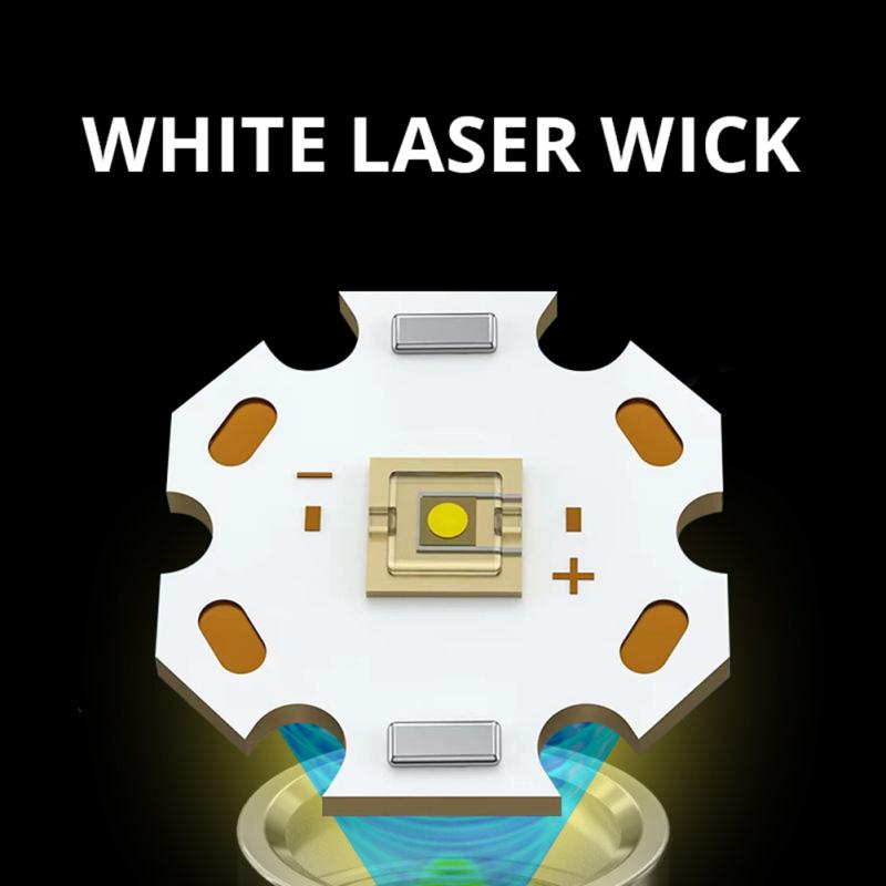 Led Mini Flashlight 3800lm Built-in 1800mah Lithium Battery Multifunctional Super Bright Working