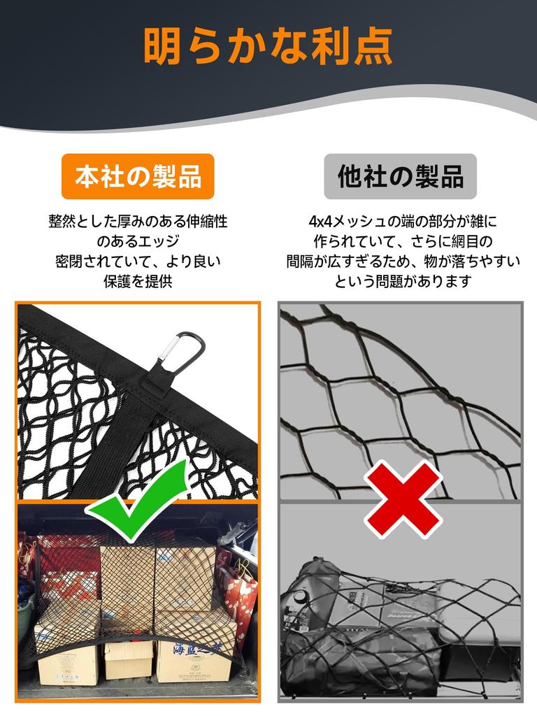 SANLIKE Cargo Net, Highly Elastic Truck Bed Cargo Mesh Organizer, Car Luggage Net, Roof Carrier, Touring Net, Hooks Included (Double Layer, 120*120cm)