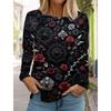 Bluzki – Pulowery i longsleeve