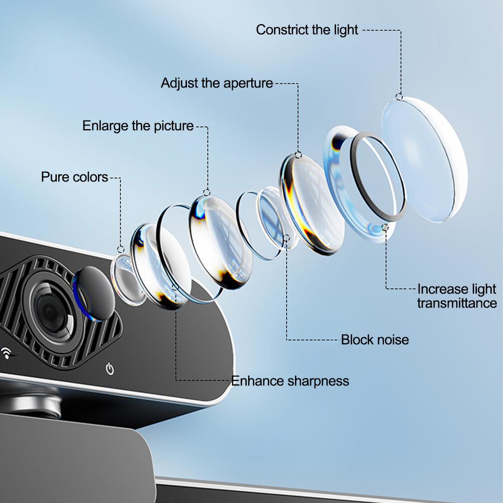 1080P 2K 4K Full HD Webcam with Auto-Focus & AI Built-in Microphone Rotatable Stand for Video Conferencing Streaming & Online Broadcast