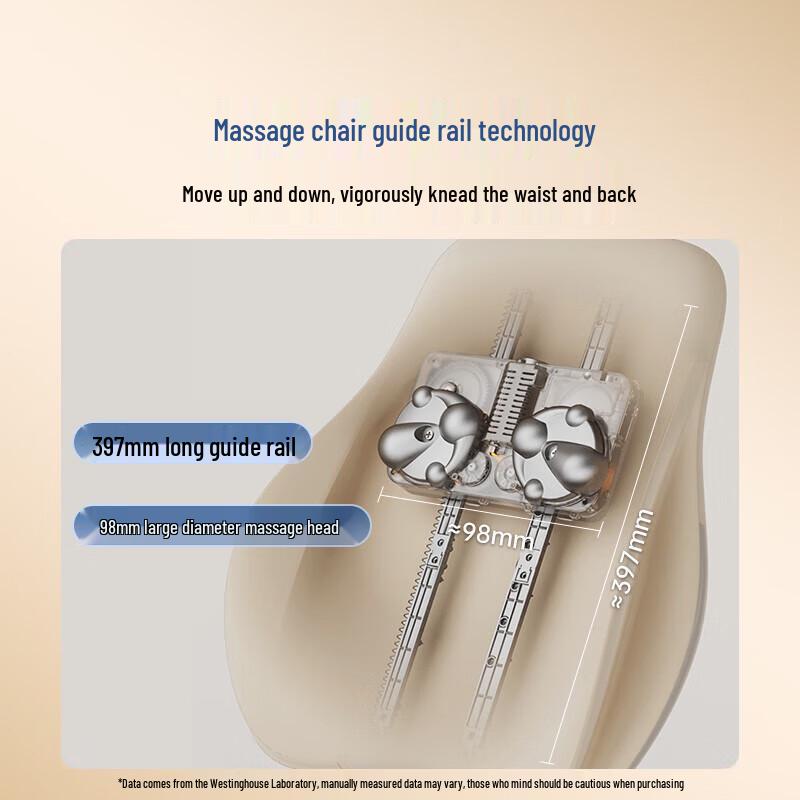 Westinghouse BX6 Lumbar and Back Massager